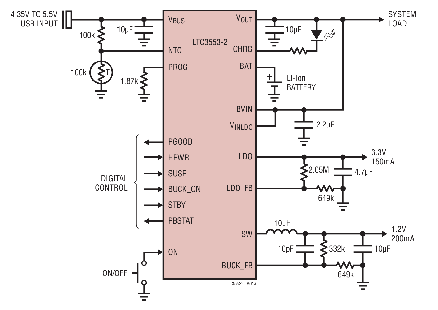 LTC3553-2Ӧͼһ